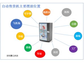 深圳市賽億科技 引領(lǐng)物聯(lián)網(wǎng)創(chuàng)新，打造智能化網(wǎng)絡(luò)技術(shù)解決方案