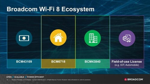 博通發布全球首個Wi-Fi 8芯片生態系統，加速AI邊緣網絡發展